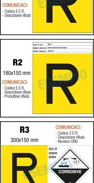 Modelli di etichette standard R1, R2, R3 e R4 per i rifiuti, con le misure e i dati da riportare: codice EER, descrizione, produttore e numero ONU