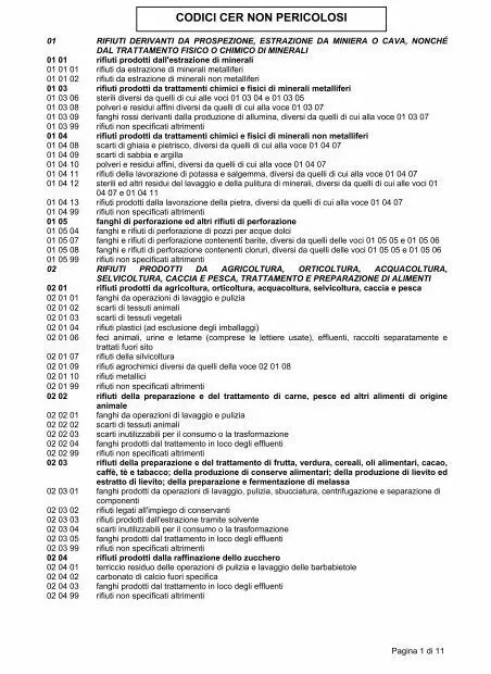 Prima pagina dell'elenco ufficiale dei codici CER non pericolosi, dai rifiuti di prospezione ed estrazione a quelli agroalimentari