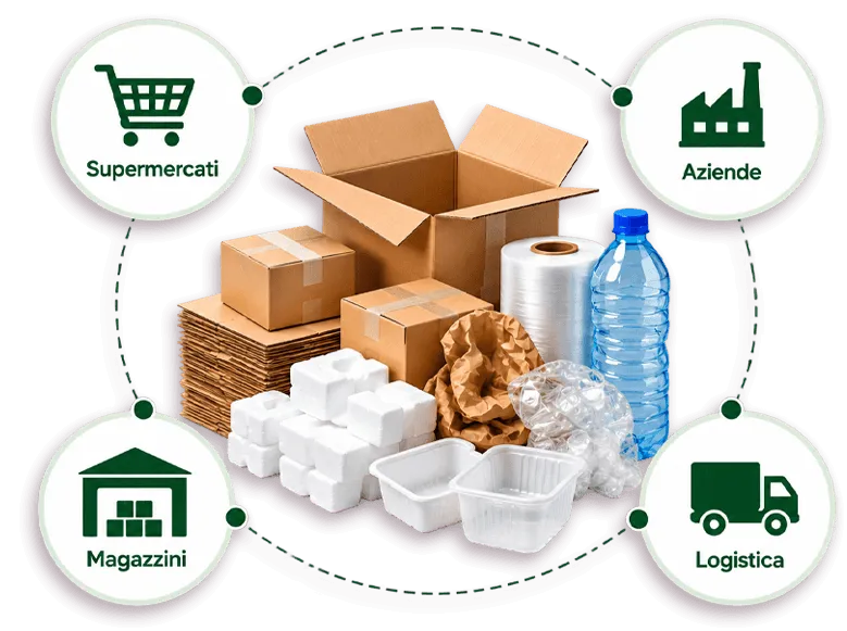 immagine di imballaggi misti e icone per supermercati, aziende, magazzini e logistica